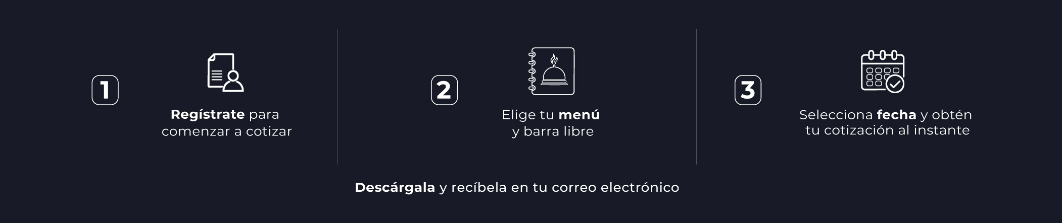 proceso