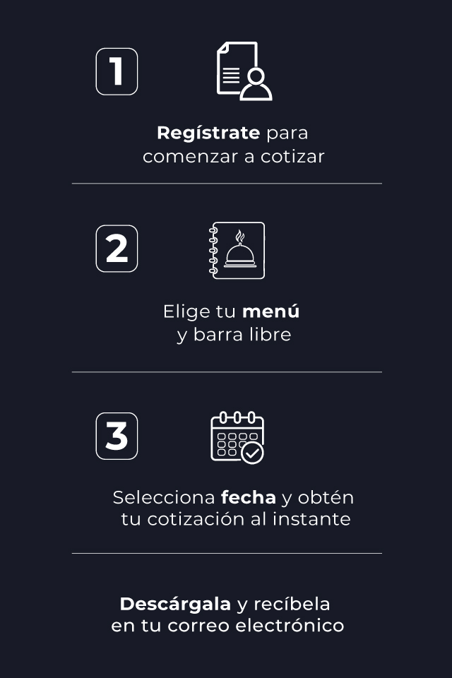 proceso